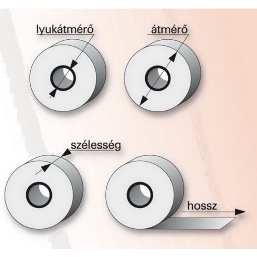 Pénztárgépszalag Thermo 57,5/50 1 pld. 28m A09004050/ 124273