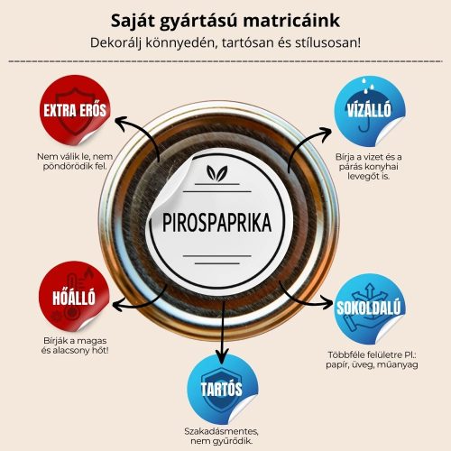 Matrica - Fűszerek alap 3cm 28db/lap M0045